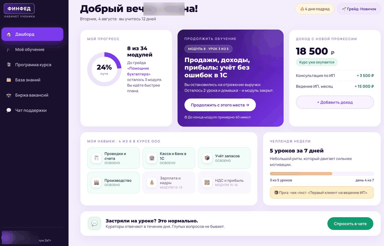 Личный кабинет ученика на своей платформе обучения